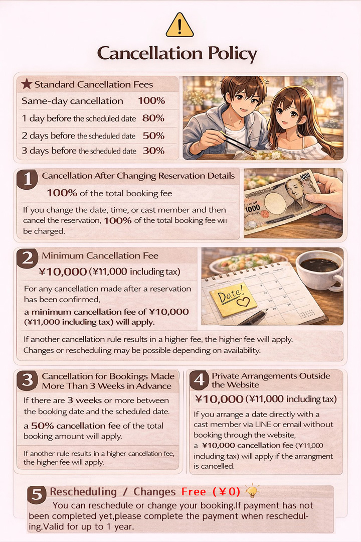 Cancellation Policy